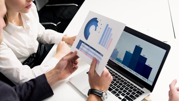 bar graph showing quarterly results